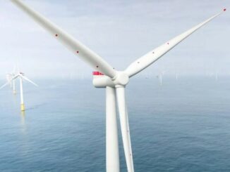 Equinor