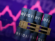 Oil prices