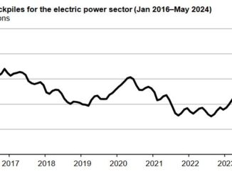 power plants