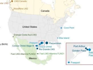 North America’s LNG export capacity