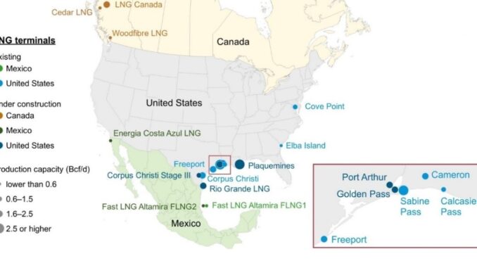 North America’s LNG export capacity