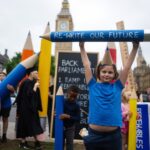 Climate Activism