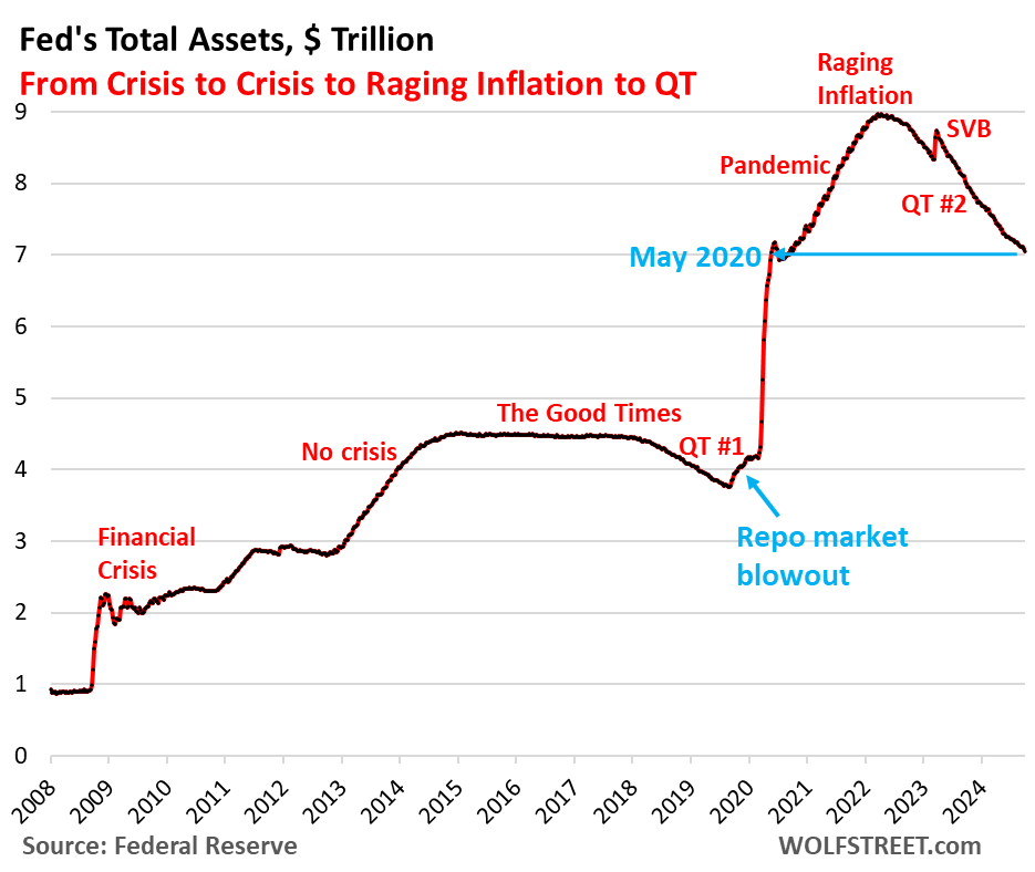 Balance Sheet