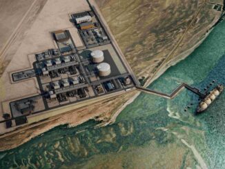 Adnoc Gas
