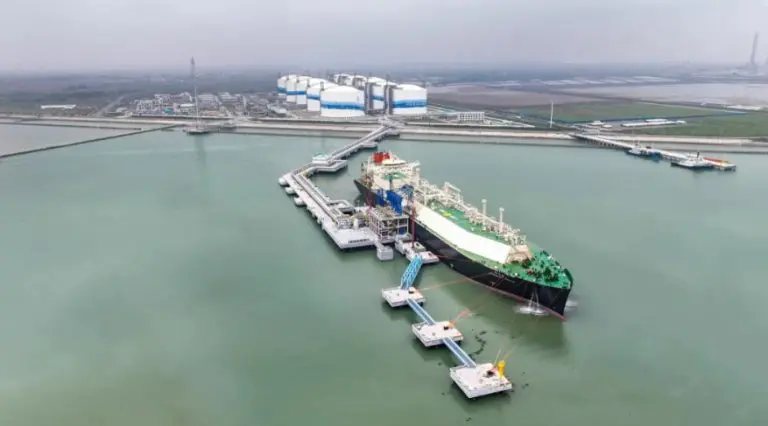 gas imports