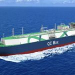 QatarEnergy