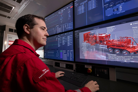 Coterra Energy and Halliburton