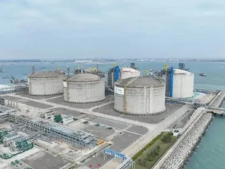 China’s gas imports