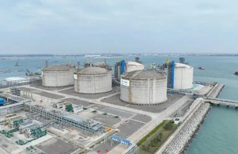 China’s gas imports