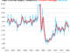 Layoffs and discharges