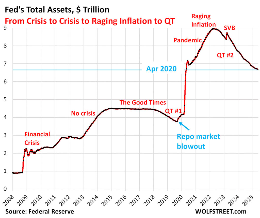 Balance Sheet