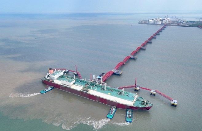 China’s LNG imports