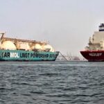 Karpowership
