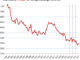 Global Reserve Currency