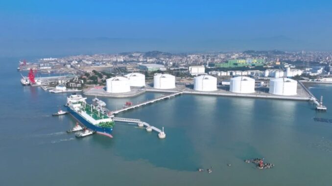 China’s LNG imports