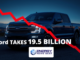 Ford Takes 19.5 billion write down on Ford 150 EV