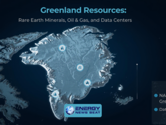 NATO for Greenland Source ENB