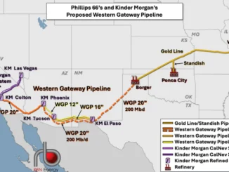 Phillips 66’s and Kinder Morgan’s Proposed Western Gateway Pipeline. Source: RBN
